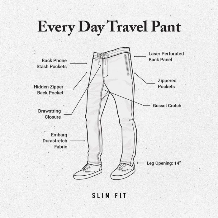 Pants Men Roark Layover Traveler Pants Military