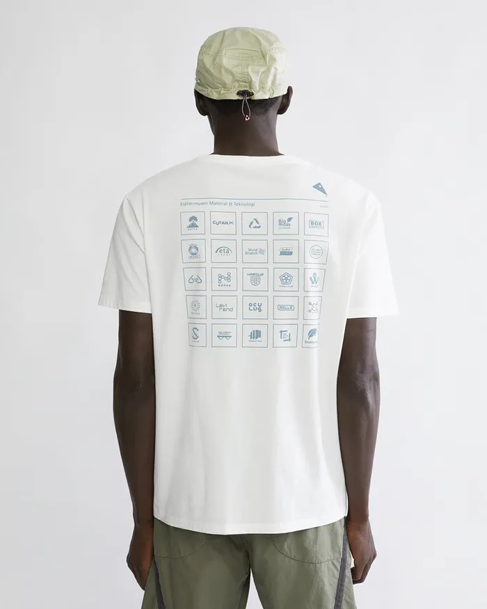 Runa Elements Organic Cotton Short Sleeve Tee Frost Green Men Klttermusen TShirts